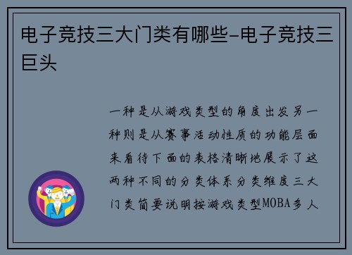 电子竞技三大门类有哪些-电子竞技三巨头
